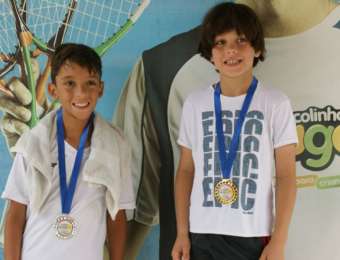 3a. Etapa da Copa Futuro foi neste final de semana